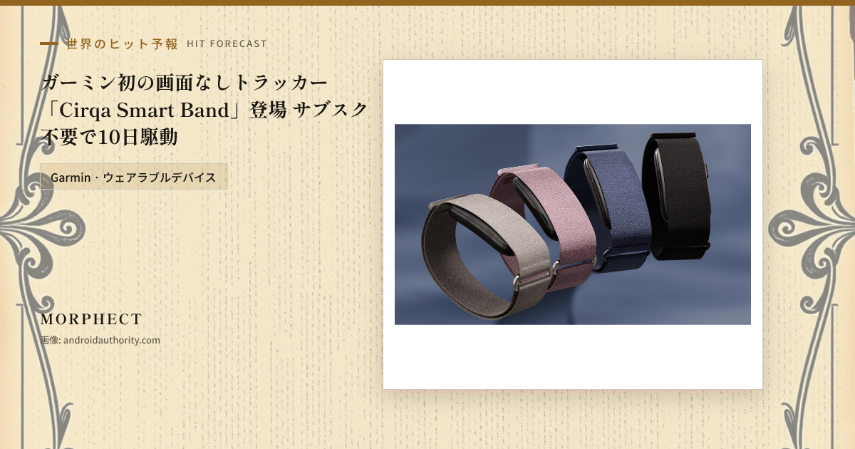 Cirqa Smart Bandの紹介カード
