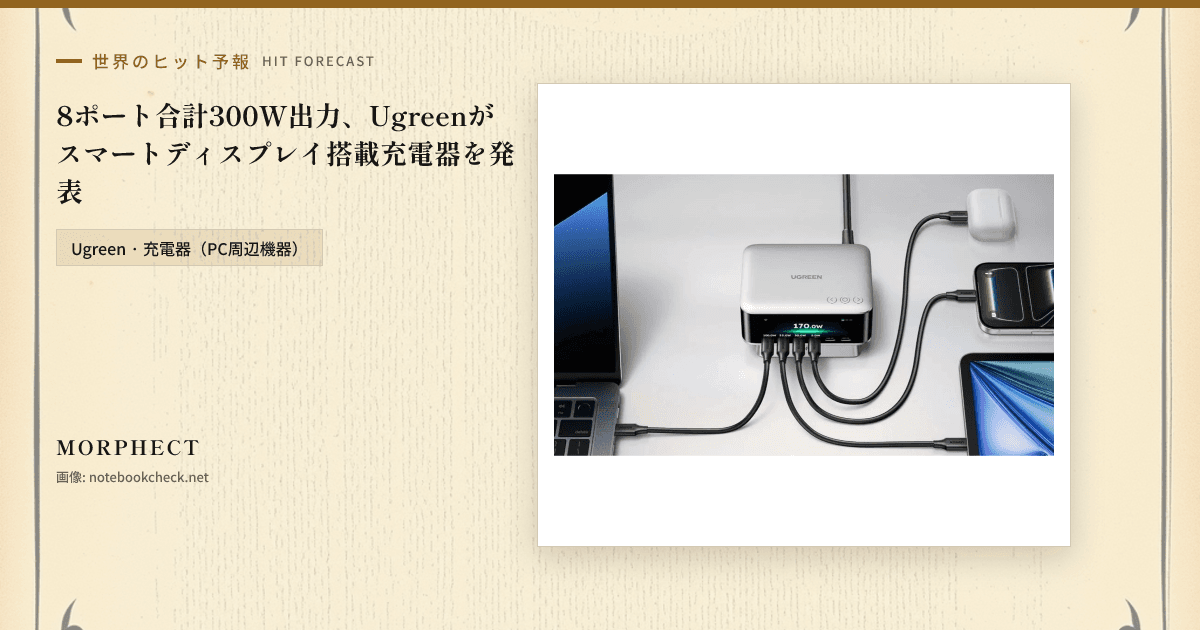 Ugreen Nexode Pro 300Wの紹介カード